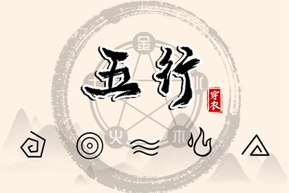 紫微看正缘,命盘全占星免费,排命盘八字,紫微合婚免费测试,解八字命盘